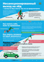 Риск для жизни и здоровья при выходе на лёд водоемов Риск для жизни и здоровья при выходе на лёд водоемов.
