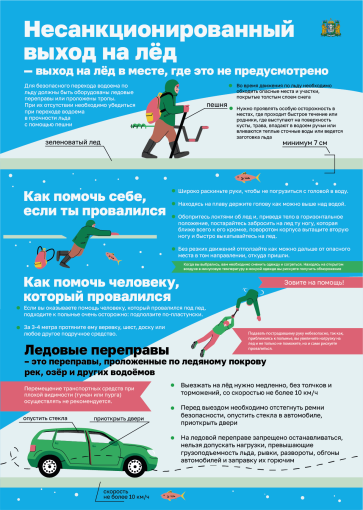 Риск для жизни и здоровья при выходе на лёд водоемов Риск для жизни и здоровья при выходе на лёд водоемов.